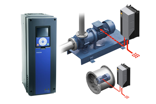 Motor Control & Drives Products
